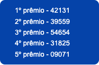 Resultado da Loteria Federal de quarta-feira - Concurso 5605