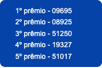 Resultado da Loteria Federal de sábado - Concurso 5604