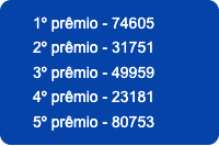 Resultado da Loteria Federal de quarta-feira - Concurso 5603