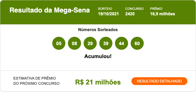 Resultado da Mega-Sena
